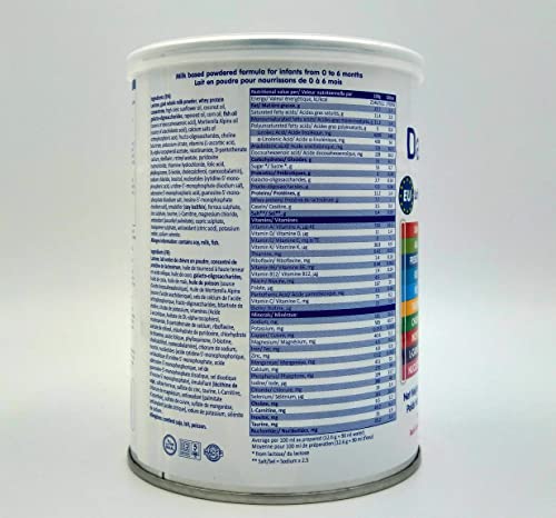 Danalac Goat Milk Infant Formula 400g Stage 1 Baby Milk Powder for Infants and Toddlers Age 0-6 Months (Pack of 1)